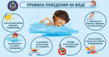 ПАМЯТКА о безопасном поведении на воде в летний период ПАМЯТКА о безопасном поведении на воде в летний период.